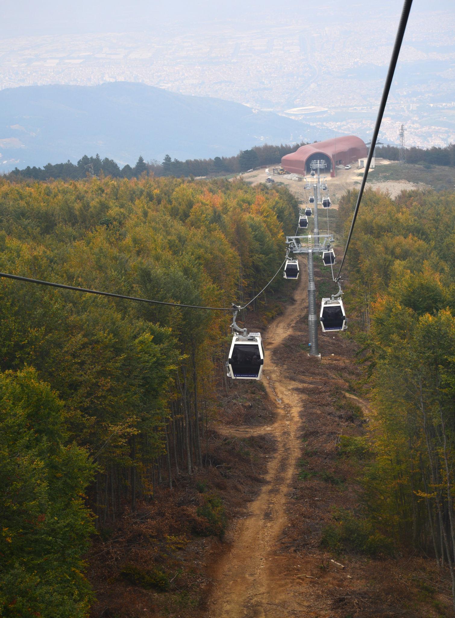 Jour 3 : Journée libre ou excursion Bursa (option)